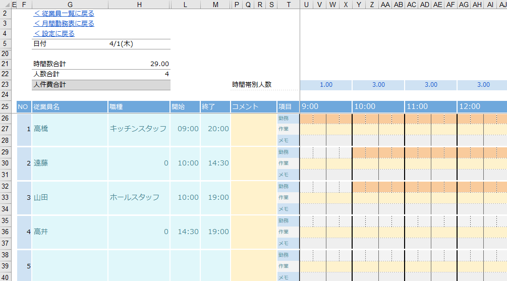 無料テンプレート公開 ワークスケジュール 作業割当表 無料テンプレート公開 ワークスケジュール 作業割当表